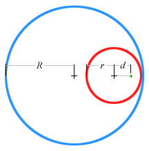 Hypotrochoid