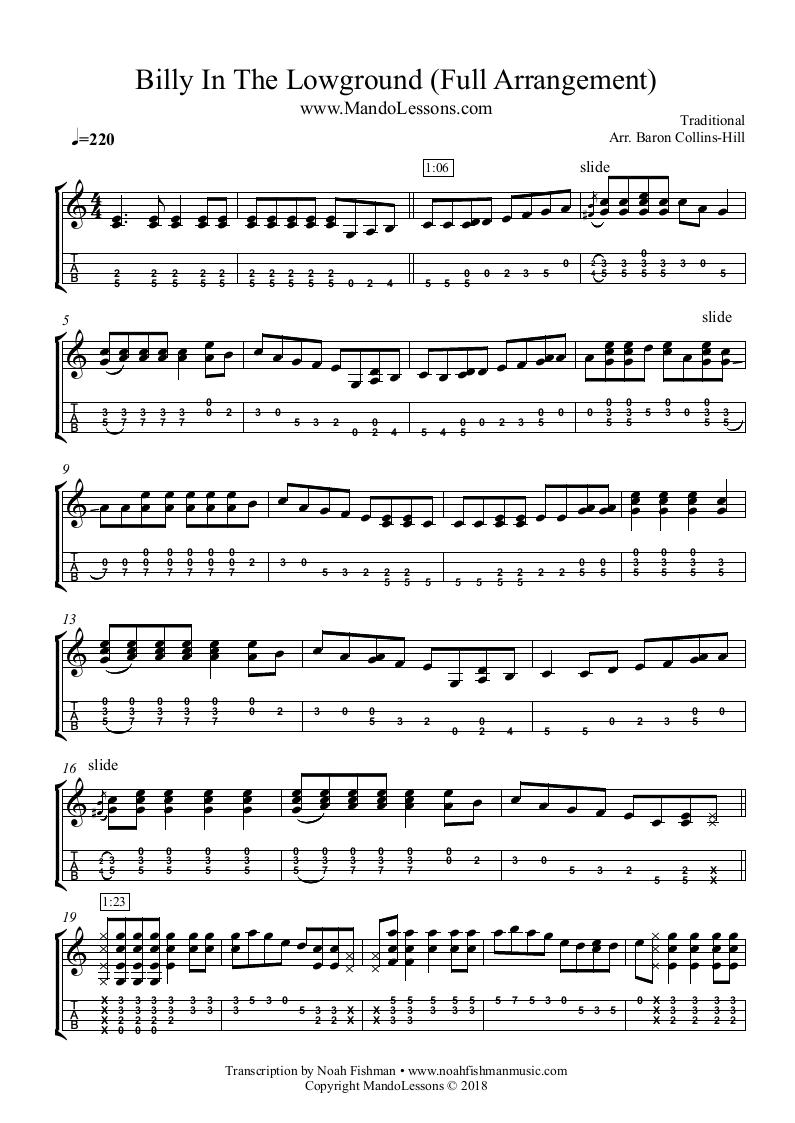 Billy In The Lowground Full Score