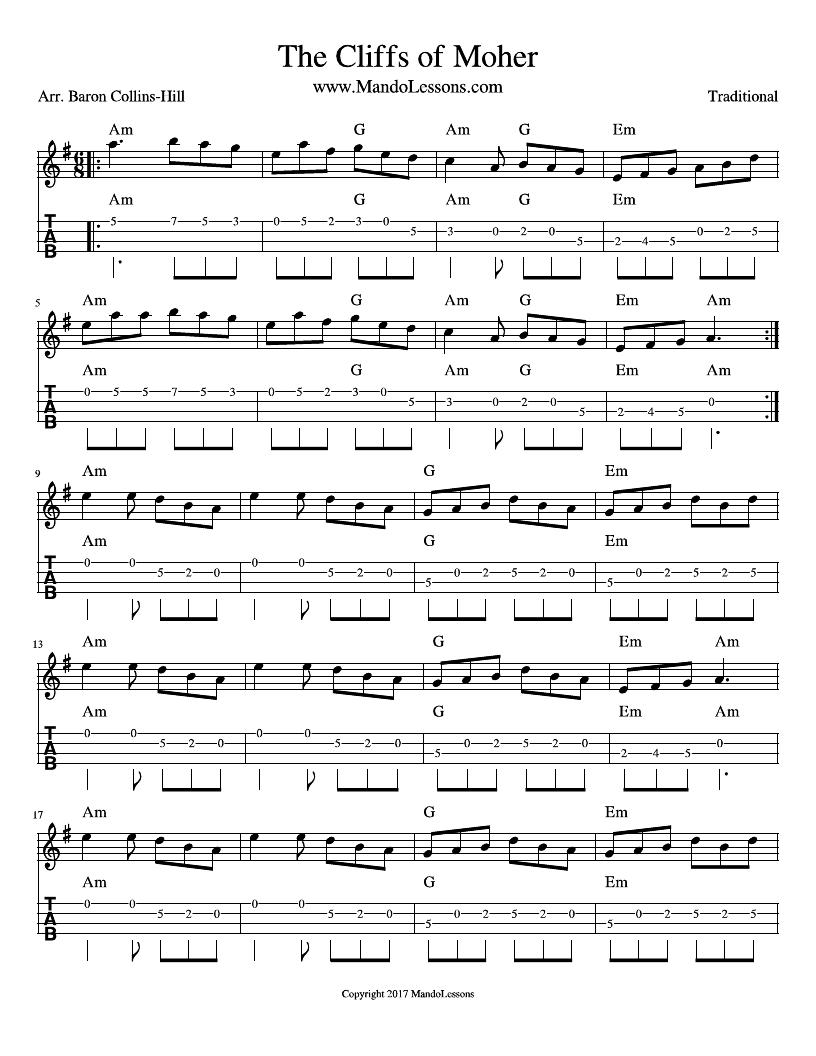 <em>The</em> Cliffs of Moher